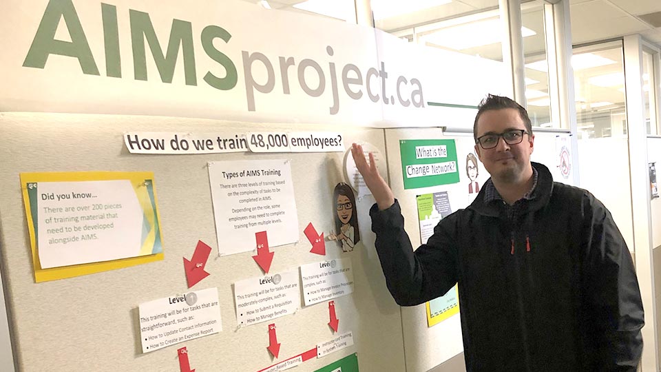 Planning Training for 48,000 Employees | aimsproject.ca